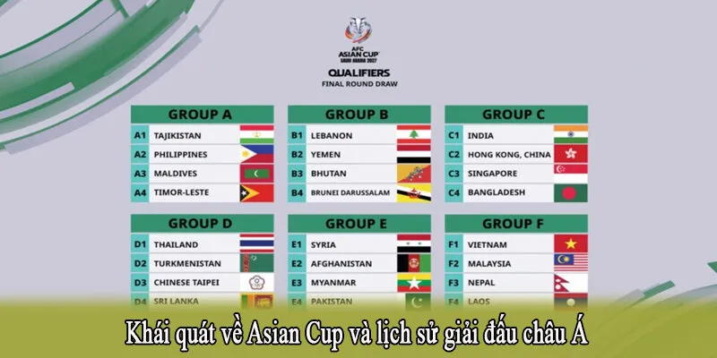 Khái quát về Asian Cup và lịch sử giải đấu châu Á