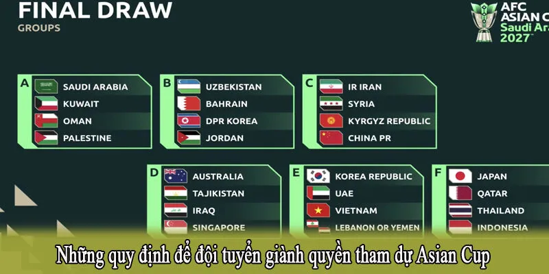 Những quy định để đội tuyển giành quyền tham dự Asian Cup